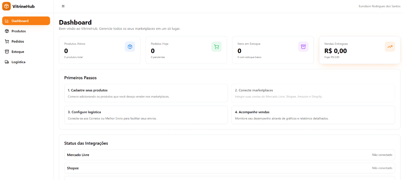 Tela do sistema ERP personalizado para empresa do setor industrial